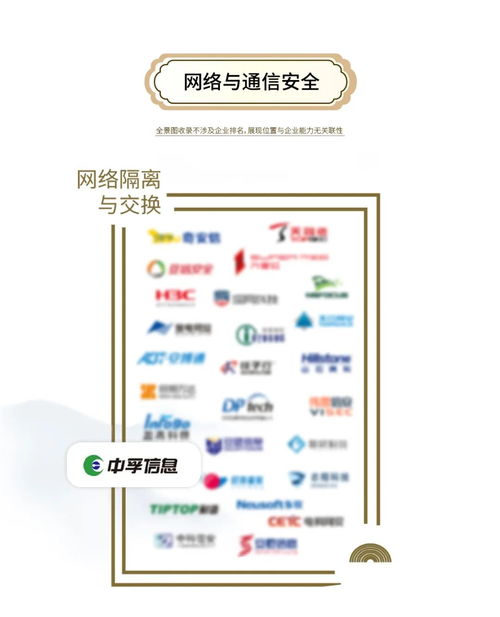 實力獲認可 中孚信息躋身安全?！吨袊W絡安全行業全景圖》第十一版網絡技術服務領域