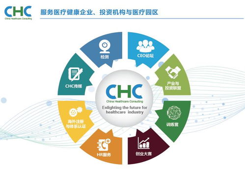 總投資超20億，上海泰和誠(chéng)腫瘤醫(yī)院揚(yáng)帆起航，引領(lǐng)腫瘤診療新航程